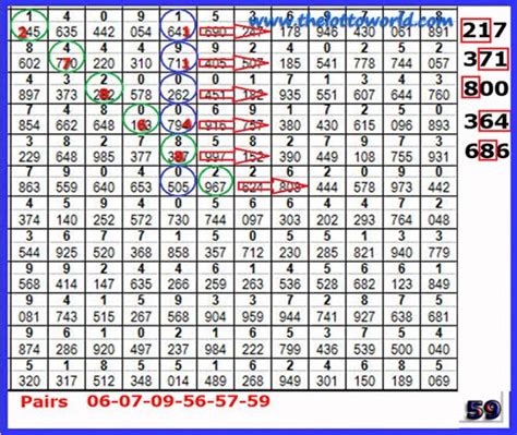 thailand lottery 123 ksa|Thai Lotto Results .